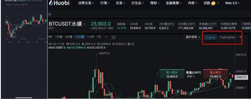 What is Huobi(火必HTX) app ? 功能、安全性与手续费探究