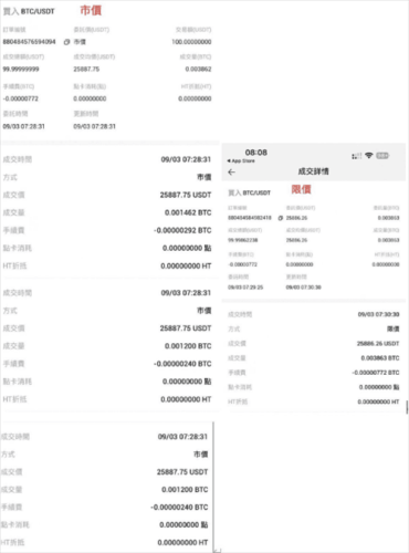 What is Huobi(火必HTX) app ? 功能、安全性与手续费探究