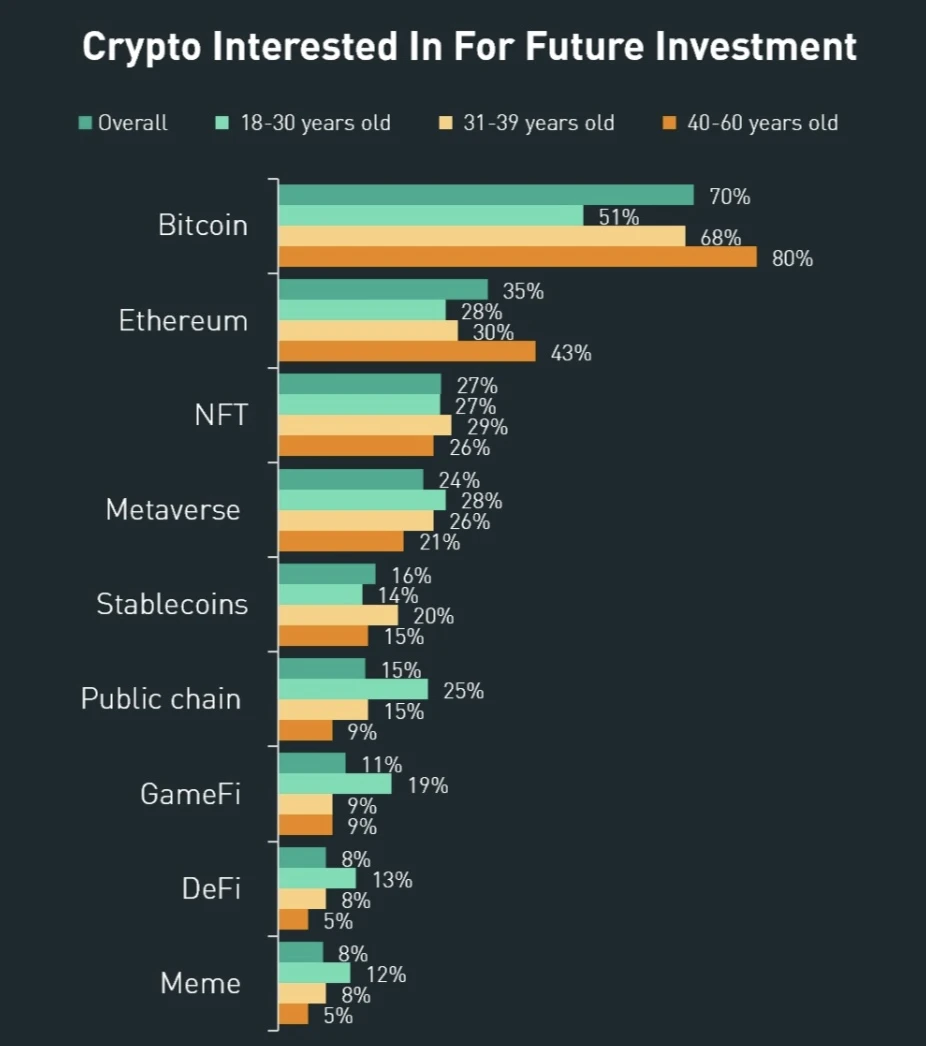 MIIX Capital：日本加密市场调研报告