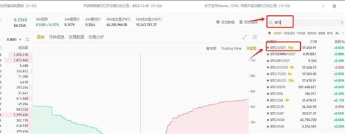 新手指南：比特币安全出金详细教程