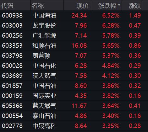 A股冲上热搜！全线爆发！Sora概念股掀涨停潮