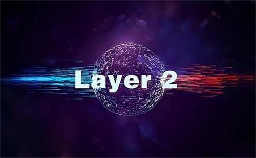 layer2概念及龙头币最新介绍整理