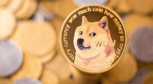 DOGE狗狗币5月29日最新价格行情 深入研究今日价格下跌原因