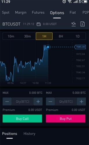 比特币期权交易如何操作 零基础比特币期权交易入门指南