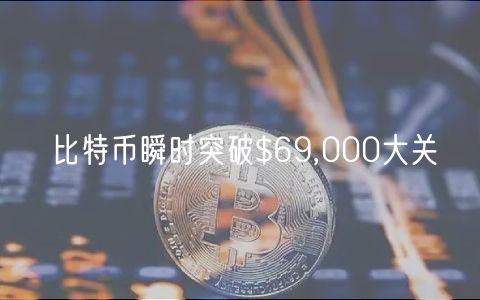 比特币瞬时突破$69,000大关