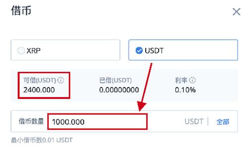 能不能做空比特币现货 比特币做空操作图解