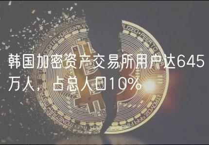 韩国加密资产交易所用户达645万人，占总人口10%