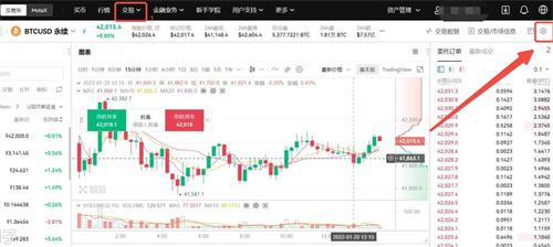 逐仓杠杆和全仓杠杆具体区分-哪个收益更高