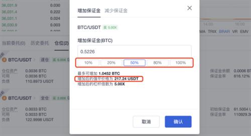 欧意app强制杠杆强制平仓价格怎么算?怎么避免强制平仓?