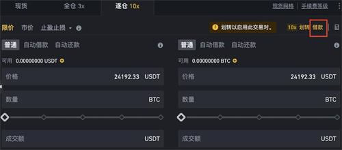 虚拟币交易类型介绍：杠杆交易详解