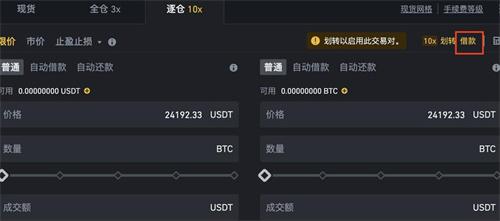虚拟币交易类型介绍：杠杆交易详解