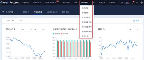 HTX火网交易所永续合约交易指南(详解)