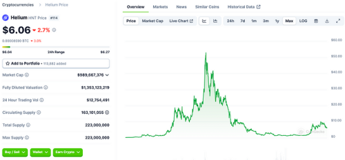 LD Capital：Solana高性能公链重振与项目探析