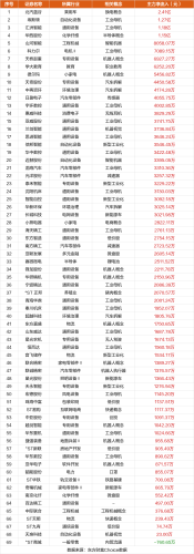 2月26日涨停复盘：克来机电12连板 维海德7连板