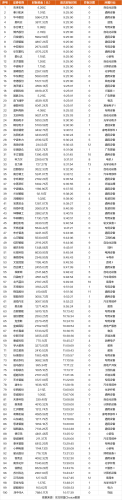 2月26日涨停复盘：克来机电12连板 维海德7连板