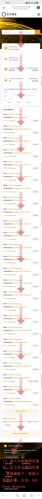 core币绑定不成功怎么回事 core币绑定钱包图文攻略